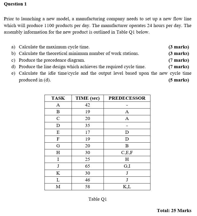 Question 1 Prior To Launching A New Model A Manufacturing Company Needs To Set Up A New Flow Line Which Will Produce 11 1