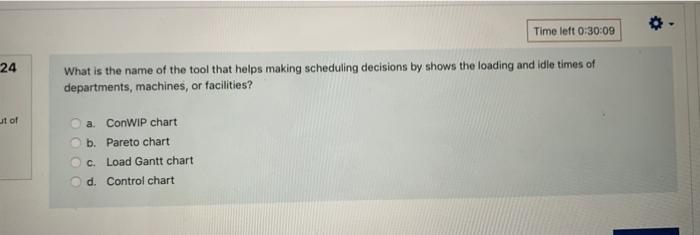 Time Left 0 30 09 24 What Is The Name Of The Tool That Helps Making Scheduling Decisions By Shows The Loading And Idle T 1