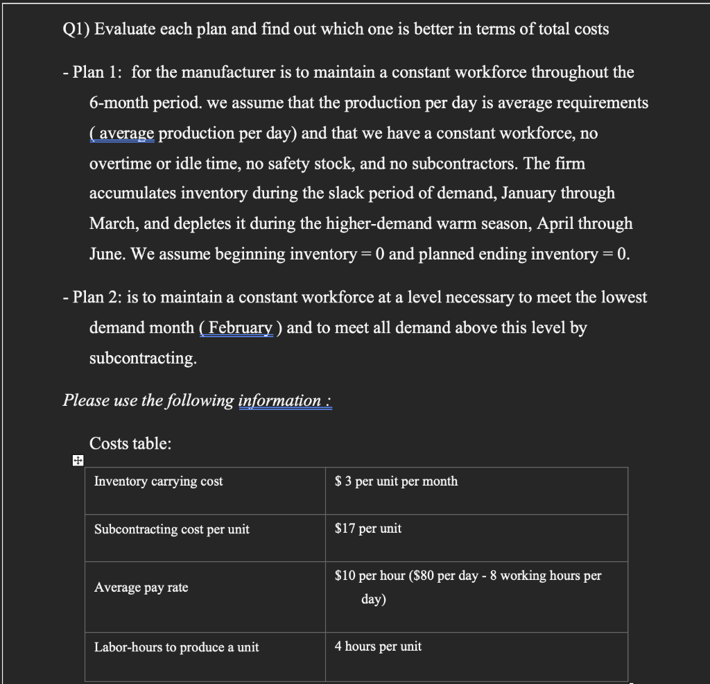 Q1 Evaluate Each Plan And Find Out Which One Is Better In Terms Of Total Costs Plan 1 For The Manufacturer Is To Mai 1