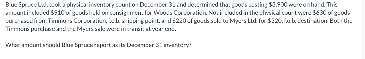 Blue Spruce Ltd Took A Physical Inventory Count On December 31 And Determined That Goods Costing 3 900 Were On Hand T 1
