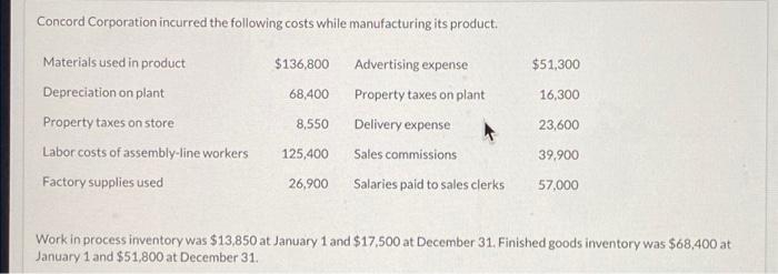 Concord Corporation Incurred The Following Costs While Manufacturing Its Product 136 800 51 300 68 400 16 300 Materia 1