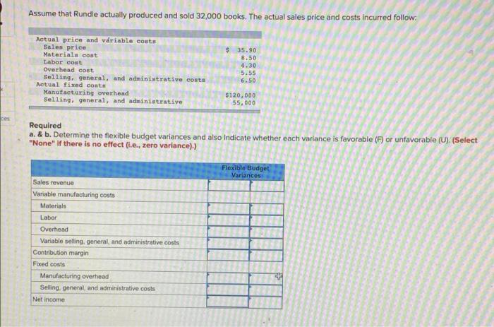 Assume That Rundle Actually Produced And Sold 32 000 Books The Actual Sales Price And Costs Incurred Follow Actual Pri 1