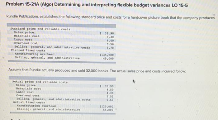 Assume That Rundle Actually Produced And Sold 32 000 Books The Actual Sales Price And Costs Incurred Follow Actual Pri 2