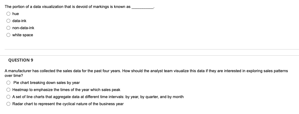The Portion Of A Data Visualization That Is Devoid Of Markings Is Known As O Hue O Data Ink O Non Data Ink White Space Q 1