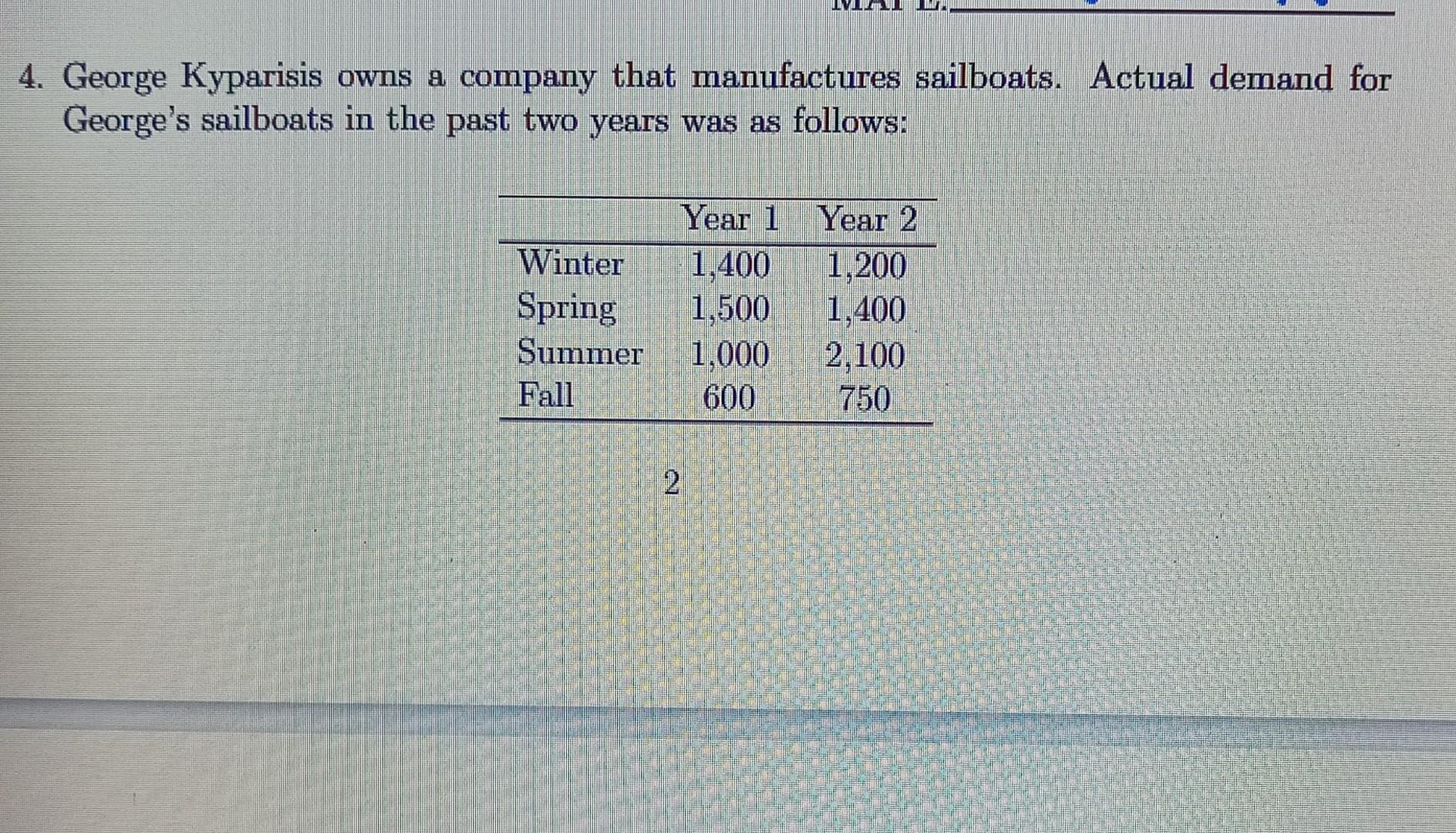 4 George Kyparisis Owns A Company That Manufactures Sailboats Actual Demand For George S Sailboats In The Past Two Yea 1