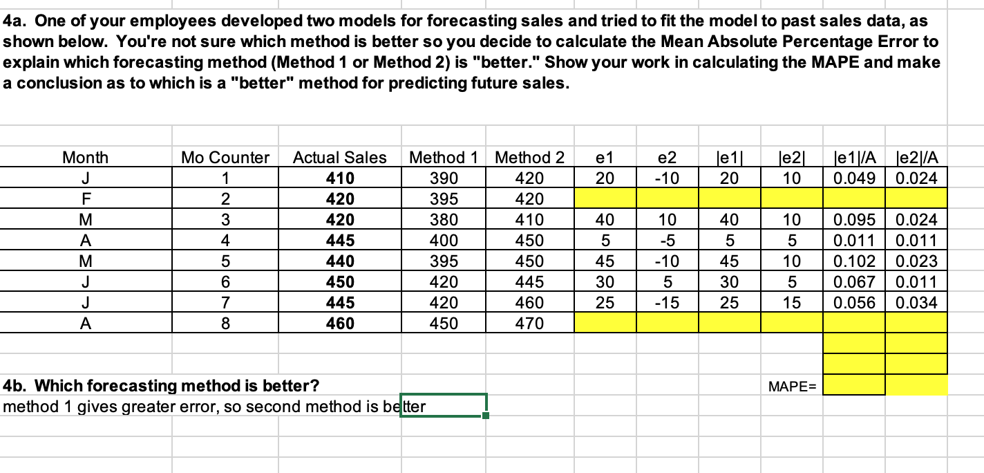 Please Show The Work On Excel Yellow Boxes Should Be Filled 1