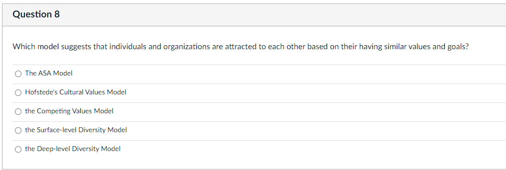 Question 8 Which Model Suggests That Individuals And Organizations Are Attracted To Each Other Based On Their Having Sim 1