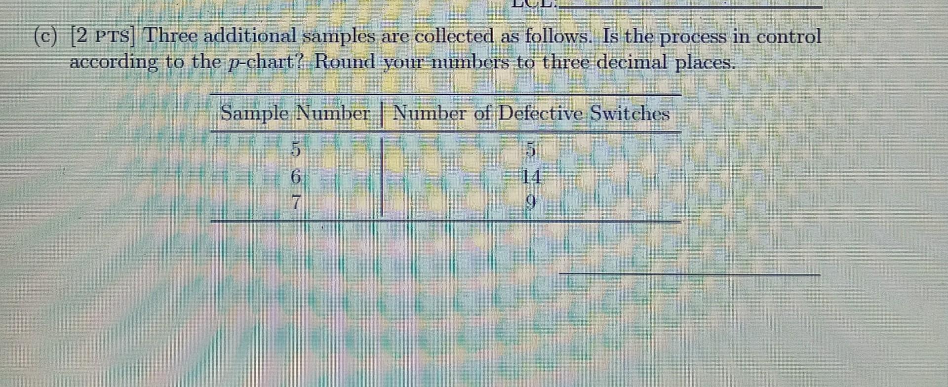 15 The Numbers Of Defective Switches In Samples Of Size 150 Are Collected As Follows When The Process Is Believed To Be 2