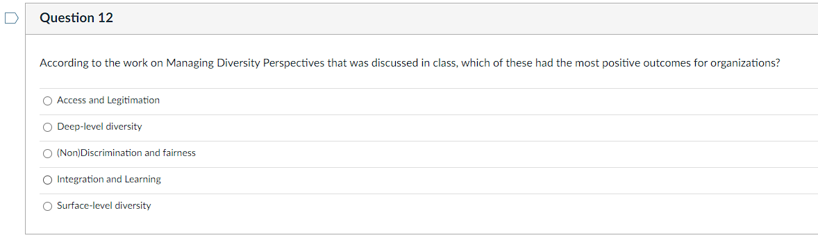 D Question 12 According To The Work On Managing Diversity Perspectives That Was Discussed In Class Which Of These Had T 1
