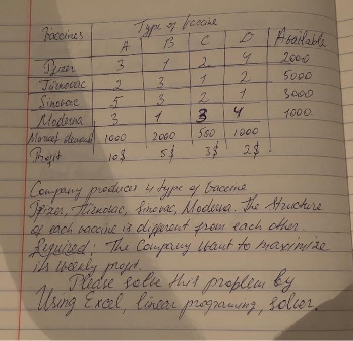 I Created This Decision Making Problem If Same Mistakes I Have Please Correct It You Can Change Number Here I Mean 1