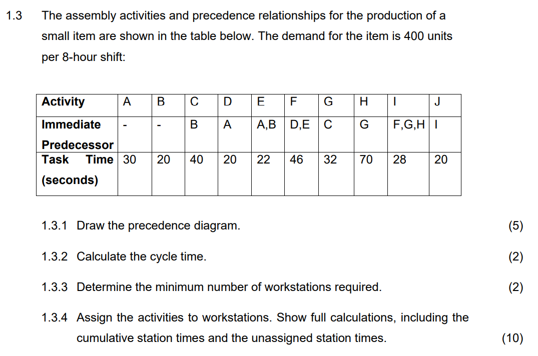 1 3 The Assembly Activities And Precedence Relationships For The Production Of A Small Item Are Shown In The Table Below 1