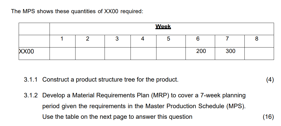 Question 3 3 1 A Product Xx00 Is Made Up Of 2 A Parts 1 B Part And 1 C Assembly The C Assembly Is Made Up Of 3 D Pa 3