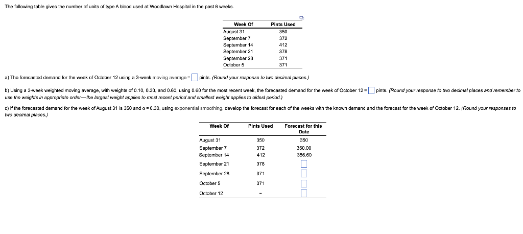The Following Table Gives The Number Of Units Of Type A Blood Used At Woodlawn Hospital In The Past 6 Weeks Week Of Augu 1