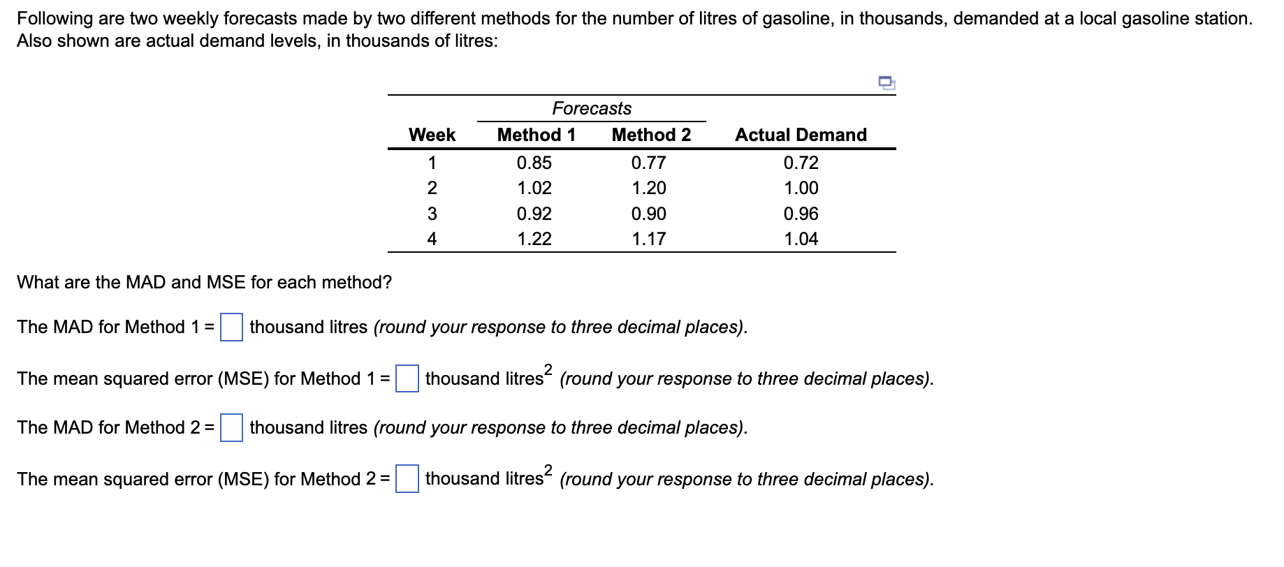 Following Are Two Weekly Forecasts Made By Two Different Methods For The Number Of Litres Of Gasoline In Thousands Dem 1