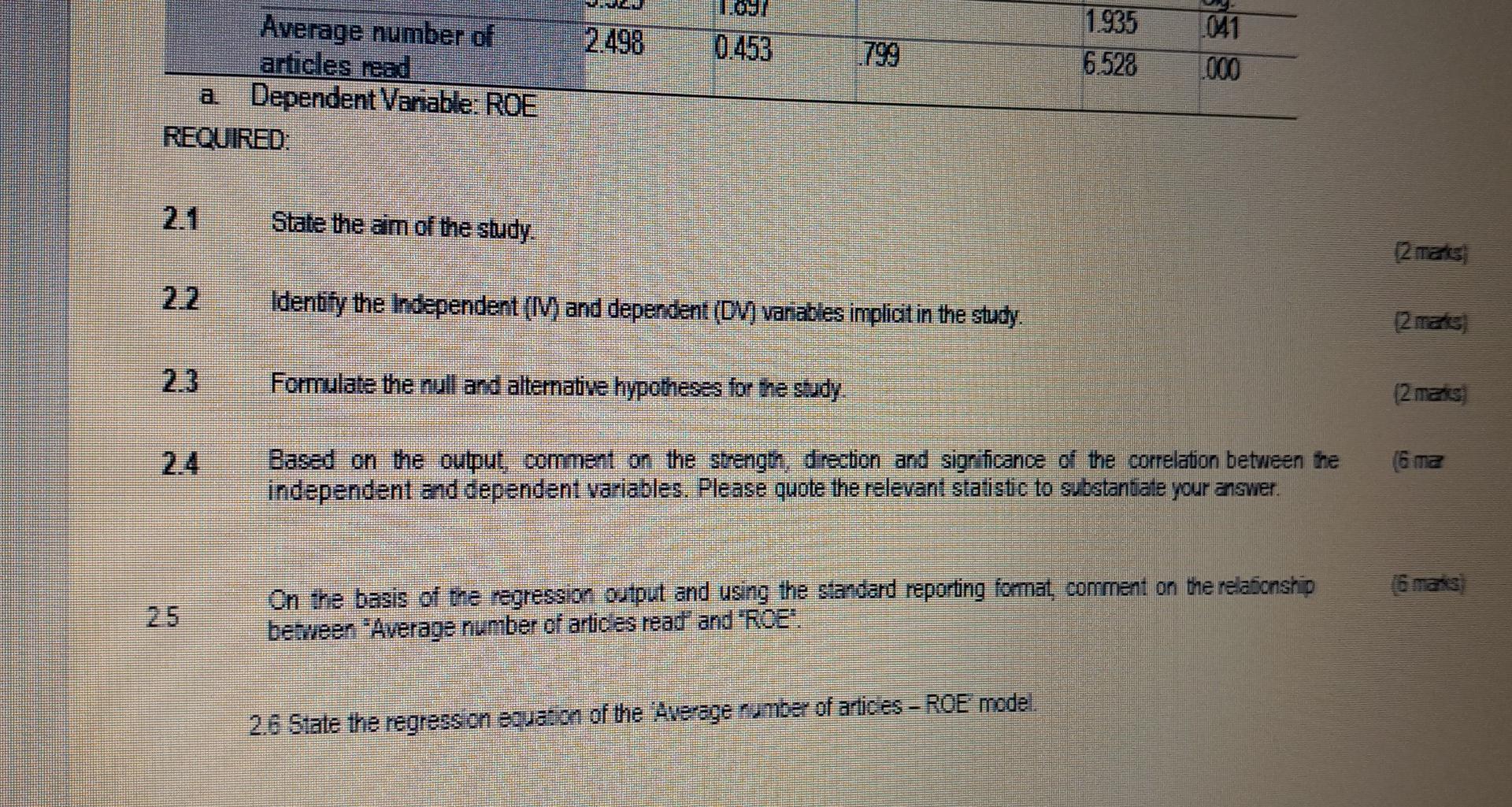 2 498 0 453 799 1 935 6 528 Average Number Of Articles Read A Dependent Vanable Roe Required 041 000 State The Aim O 3