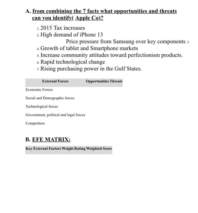 A From Combining The 7 Facts What Opportunities And Threats Can You Identify Apple Co 1 2015 Tax Increases 2 High D 1