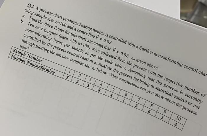 Q 3 A Process Chart Produces Bearing Houses Is Controlled With A Fraction Nonconforming Control Char Using Sample Size 1