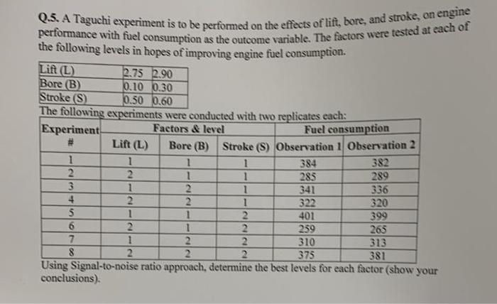 Q 5 A Taguchi Experiment Is To Be Performed On The Effects Of Lift Bore And Stroke On Engine Performance With Fuel C 1
