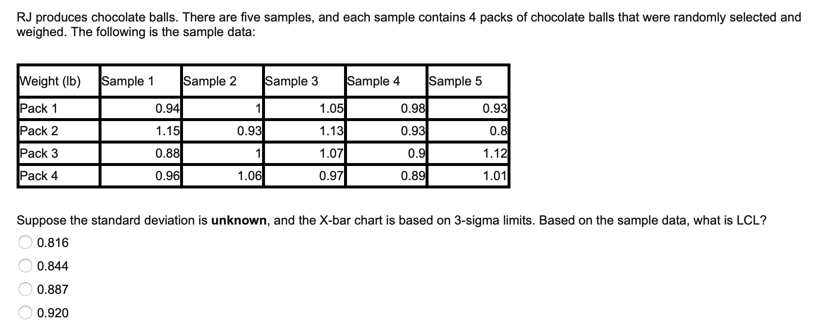 Rj Produces Chocolate Balls There Are Five Samples And Each Sample Contains 4 Packs Of Chocolate Balls That Were Rando 1
