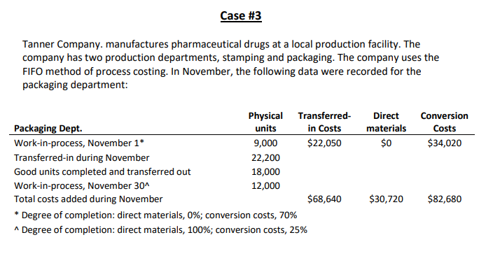 Case 3 Tanner Company Manufactures Pharmaceutical Drugs At A Local Production Facility The Company Has Two Production 1