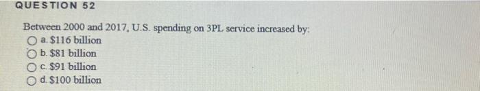 Question 40 In Transportation This Axiom Don T Ship Air Refers To O A Empty Space In Equipment B Bubble Wrap C Ai 5