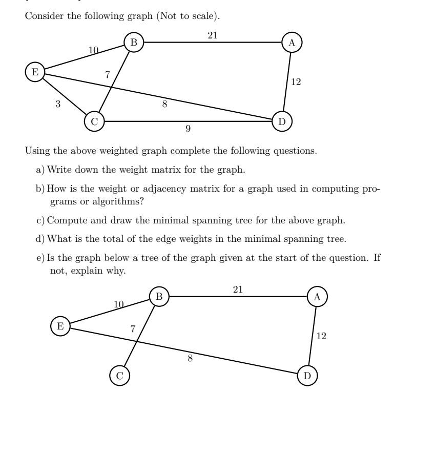 Consider The Following Graph Not To Scale 21 B A 10 E 7 12 3 8 D 9 Using The Above Weighted Graph Complete The Follow 1