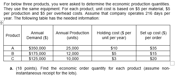 For Below Three Products You Were Asked To Determine The Economic Production Quantities They Use The Same Equipment F 1