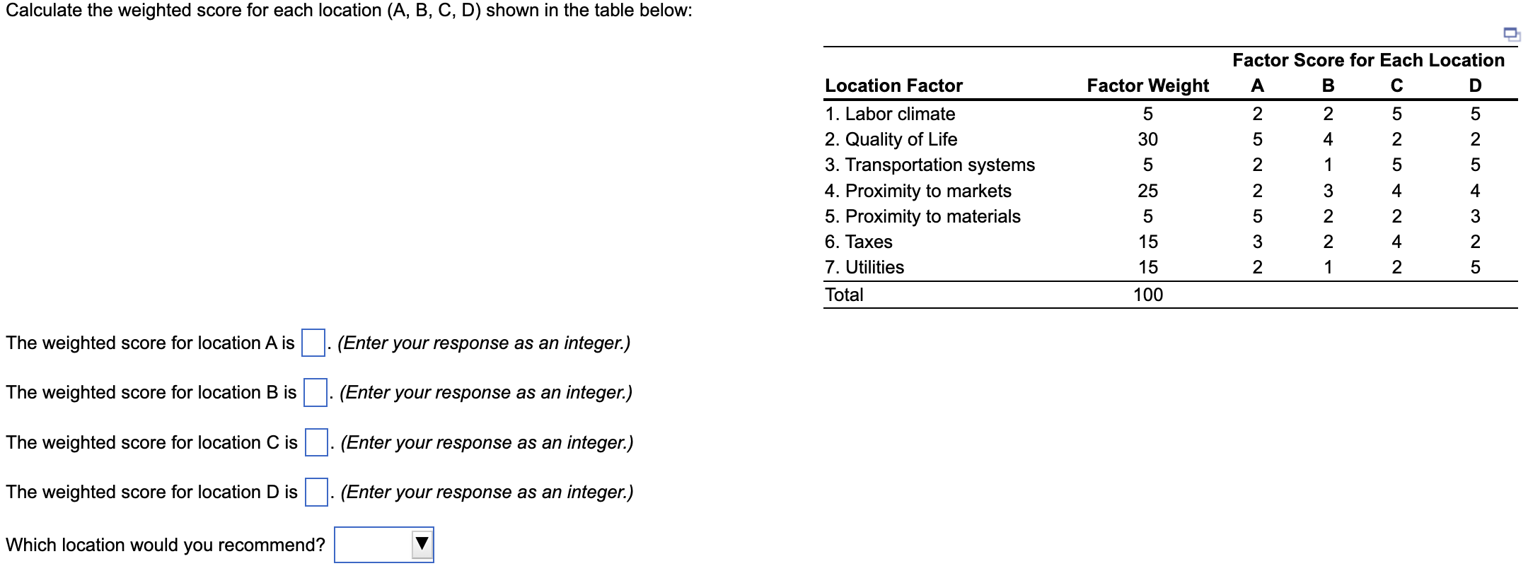 Calculate The Weighted Score For Each Location A B C D Shown In The Table Below Factor Weight Factor Score For Eac 1