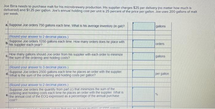 Joe Birra Needs To Purchase Malt For His Microbrewery Production His Supplier Charges 25 Per Delivery No Matter How M 1
