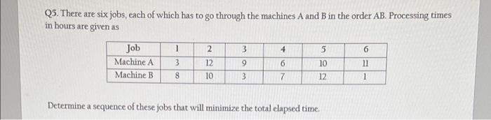 Q5 There Are Six Jobs Each Of Which Has To Go Through The Machines A And B In The Order Ab Processing Times In Hours 1