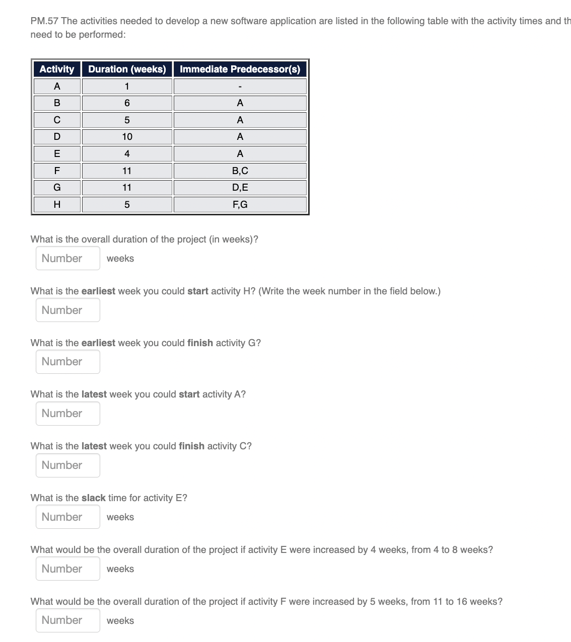 Pm 57 The Activities Needed To Develop A New Software Application Are Listed In The Following Table With The Activity Ti 1