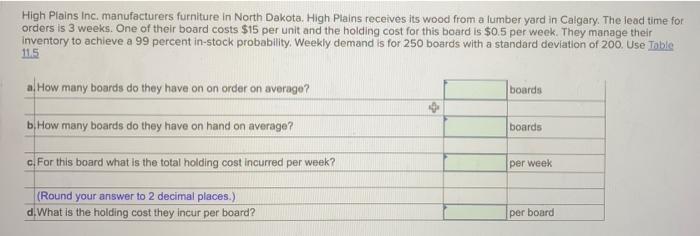 High Plains Inc Manufacturers Furniture In North Dakota High Plains Receives Its Wood From A Lumber Yard In Calgary T 1