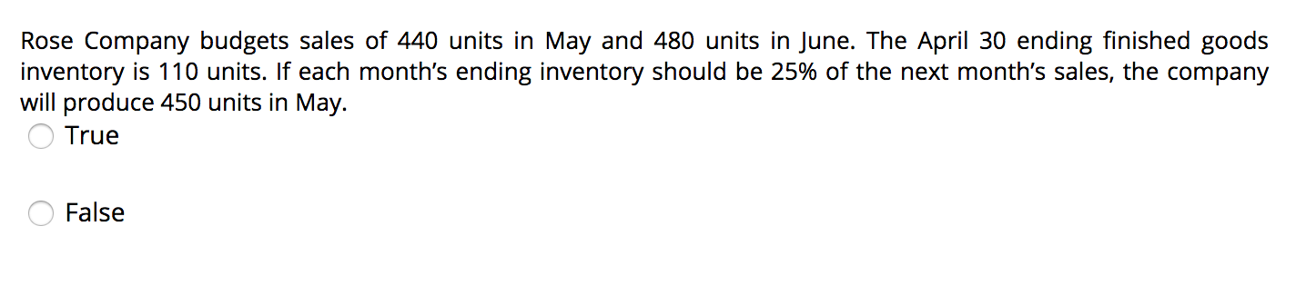 Rose Company Budgets Sales Of 440 Units In May And 480 Units In June The April 30 Ending Finished Goods Inventory Is 11 1