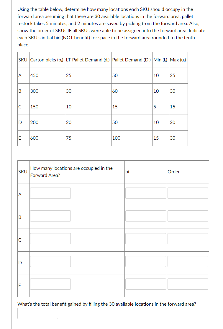 Using The Table Below Determine How Many Locations Each Sku Should Occupy In The Forward Area Assuming That There Are 3 1