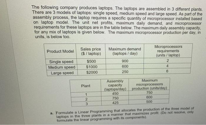 The Following Company Produces Laptops The Laptops Are Assembled In 3 Different Plants There Are 3 Models Of Laptops 1