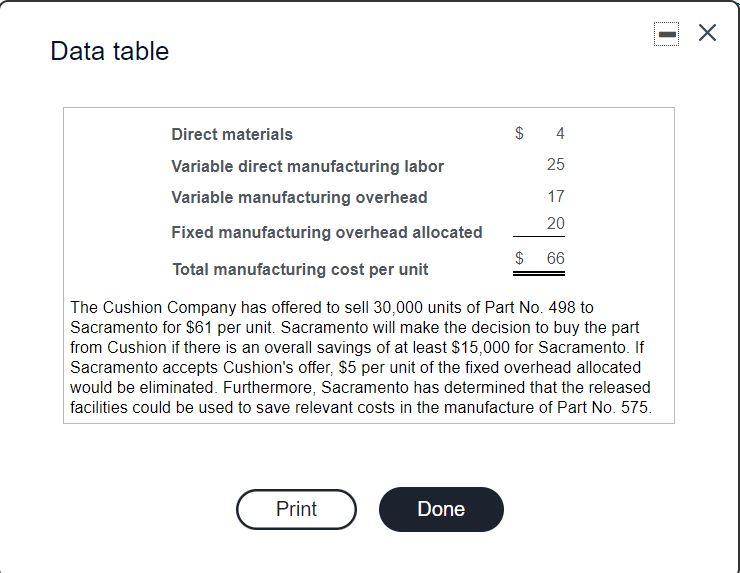 The Sacramento Company Manufactures Part No 498 For Use In Its Production Line The Manufacturing Cost Per Unit For 300 1