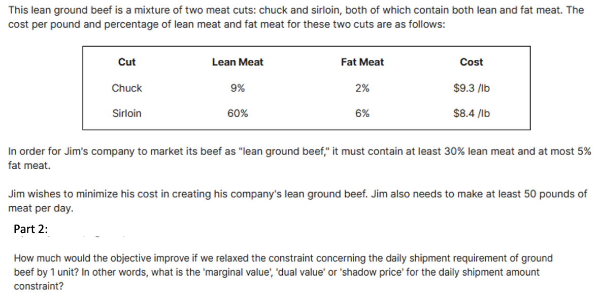 This Lean Ground Beef Is A Mixture Of Two Meat Cuts Chuck And Sirloin Both Of Which Contain Both Lean And Fat Meat Th 1