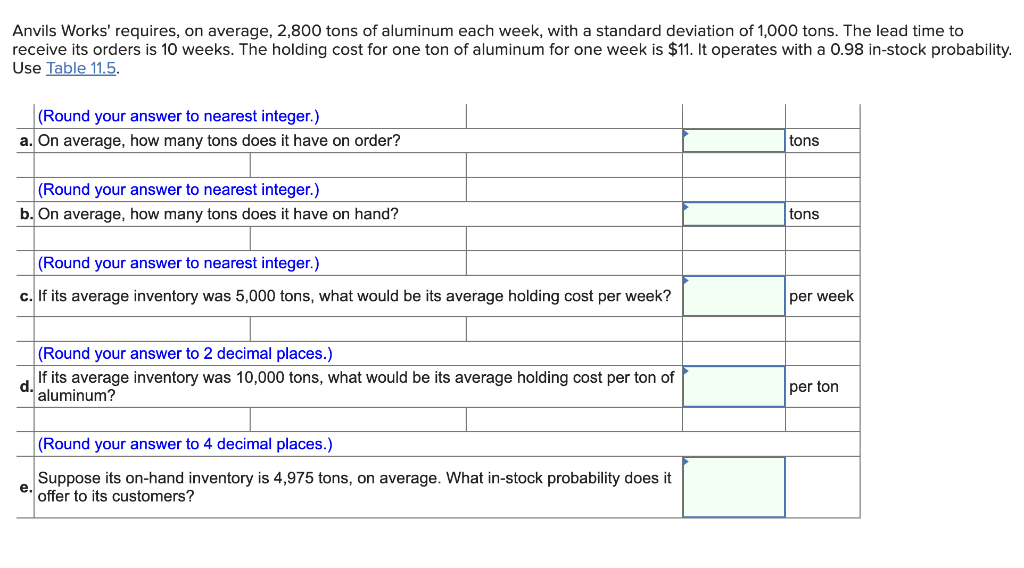 Anvils Works Requires On Average 2 800 Tons Of Aluminum Each Week With A Standard Deviation Of 1 000 Tons The Lead 1