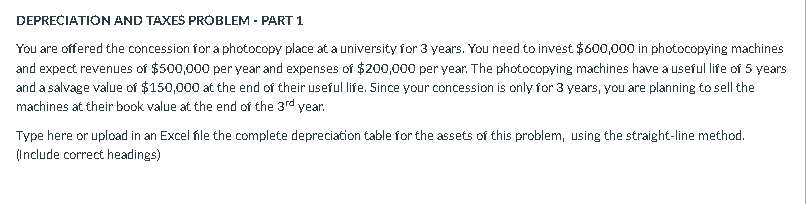 Depreciation And Taxes Problem Part 1 You Are Offered The Concession For A Photocopy Place At A University For 3 Years 1