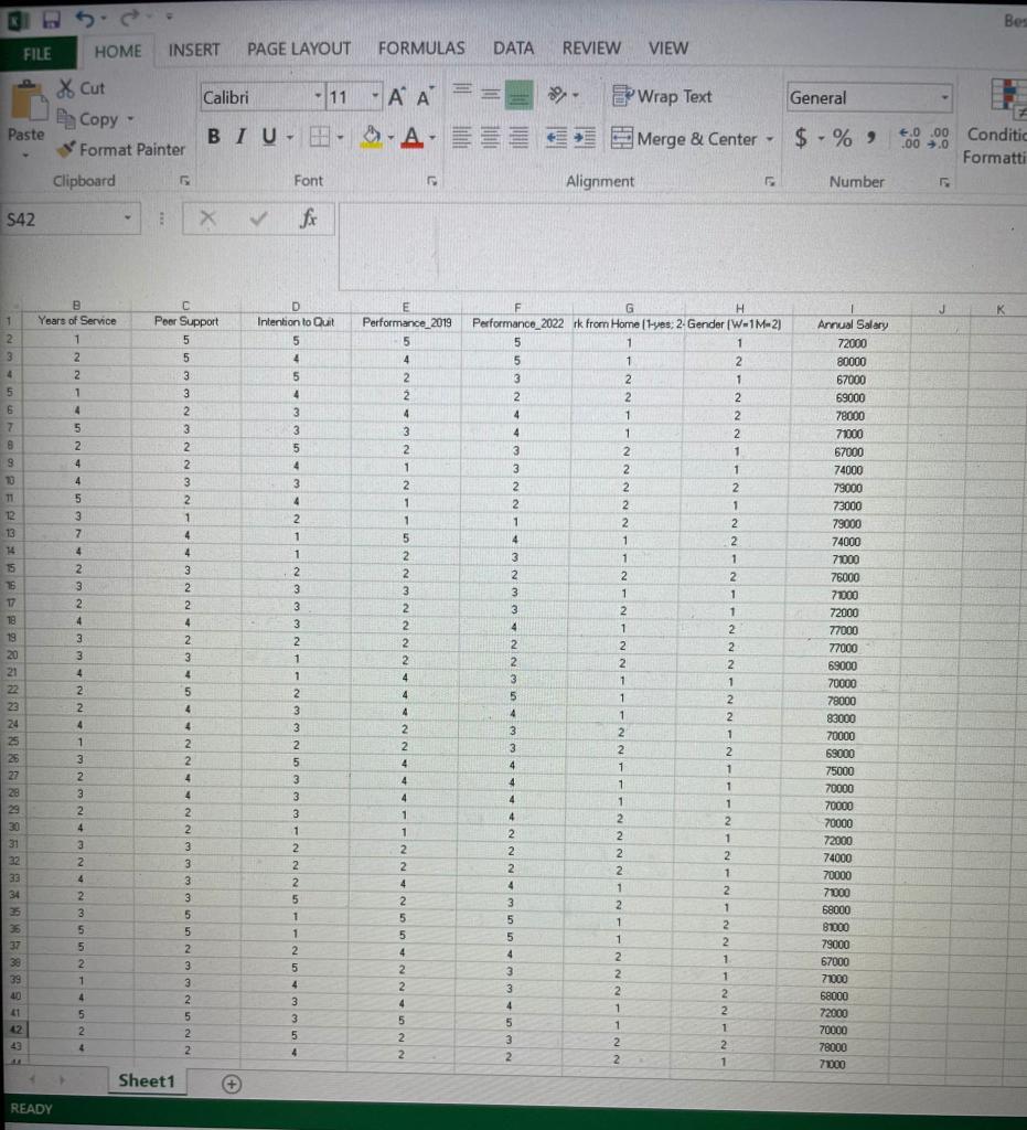 Here Is The Data Set For Spss Problem 1 10 Points Identify Any Q1 Highest Quality Research Journal In Business And 1