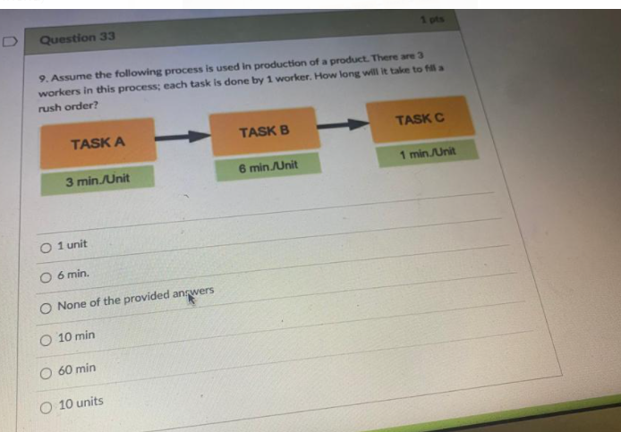 1 Question 33 9 Assume The Following Process Is Used In Production Of A Product There Are 3 Workers In This Process E 1