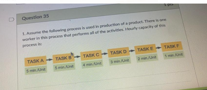 1 Pcs Question 35 1 Assume The Following Process Is Used In Production Of A Product There Is One Worker In This Proces 1