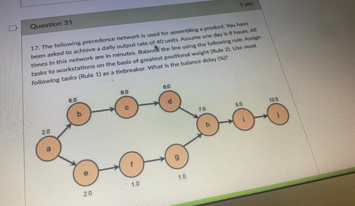 1 Pts D Question 31 17 The Following Precedence Network Is Used For Assembling A Product You Have Been Asked To Achiev 1