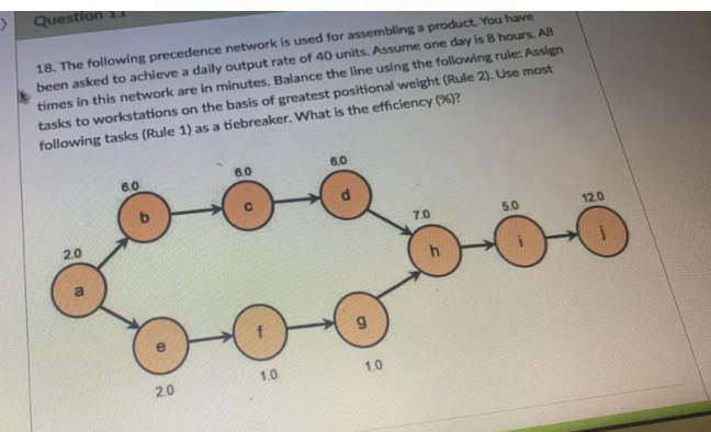 Question 18 The Following Precedence Network Is Used For Assembling A Product You Have Been Asked To Achieve A Daily O 1