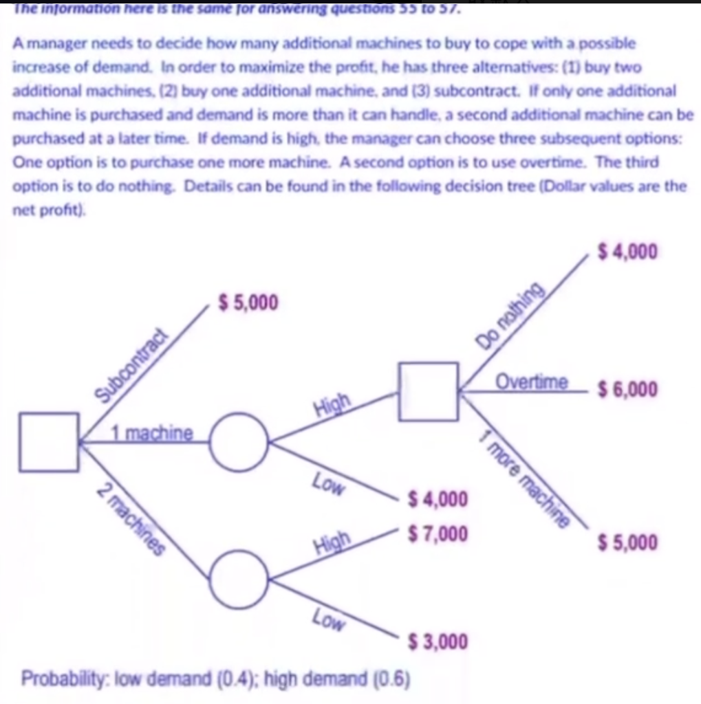 The Question Is Related To 55 To 57 56 1
