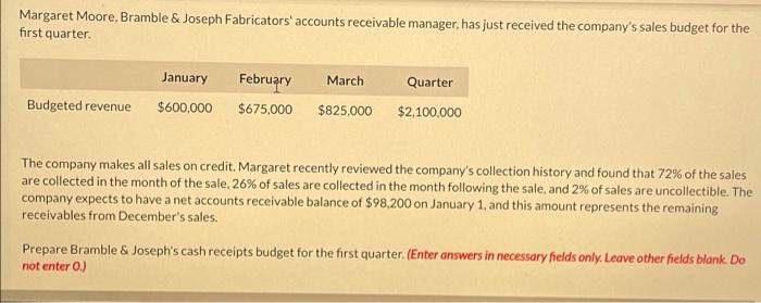 Margaret Moore Bramble Joseph Fabricators Accounts Receivable Manager Has Just Received The Company S Sales Budget 1