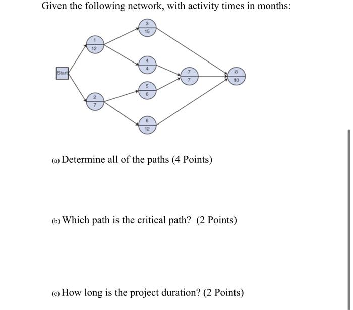 Given The Following Network With Activity Times In Months 15 Start 8 7 10 6 12 A Determine All Of The Paths 4 Point 1