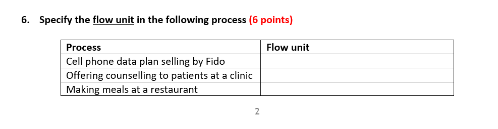 6 Specify The Flow Unit In The Following Process 6 Points Flow Unit Process Cell Phone Data Plan Selling By Fido Offe 1