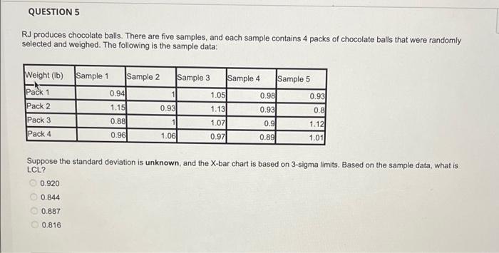 Questions Rj Produces Chocolate Balls There Are Five Samples And Each Sample Contains 4 Packs Of Chocolate Balls That 1