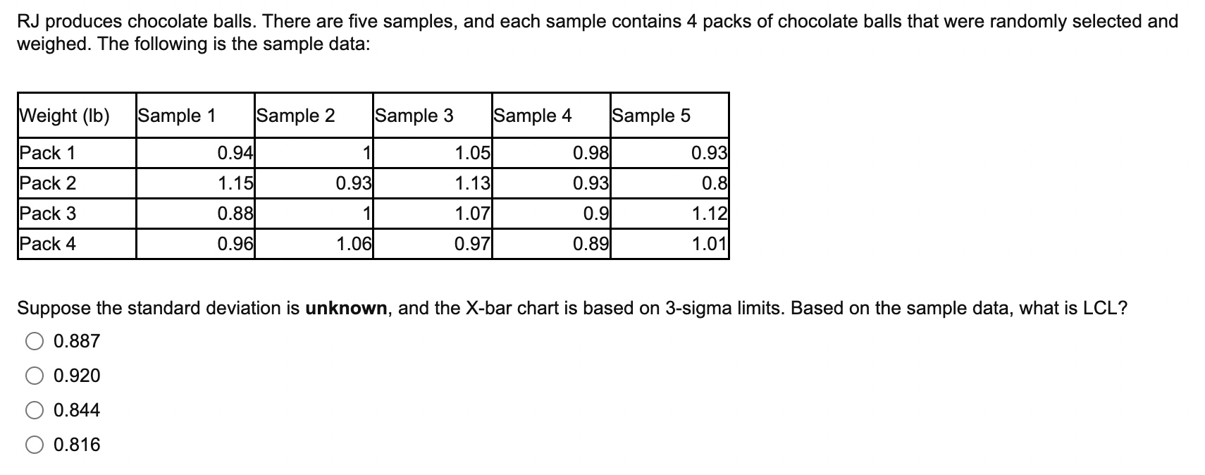 Rj Produces Chocolate Balls There Are Five Samples And Each Sample Contains 4 Packs Of Chocolate Balls That Were Rando 1